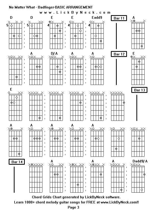 Chord Grids Chart of chord melody fingerstyle guitar song-No Matter What - Badfinger-BASIC ARRANGEMENT,generated by LickByNeck software.